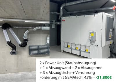 Beispiel-Projekt zu Förderung für Absauganalgen mit einer Power Unit und Ersparnis von 21.800 Euro